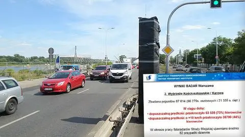 Bez fotoradarów jeździmy szybciej? Eksperci pokazali wyniki badań