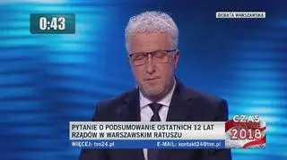 Pytanie 1. Jacek Wojciechowicz