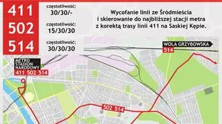 Korekty tras linii kursujących objazdem mostu Łazienkowskiego