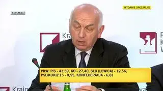 PKW podała podział mandatów w Sejmie