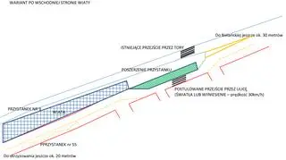 Propozycja przebudowy przystanku na pl