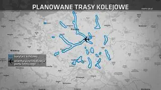 Planowane trasy kolejowe