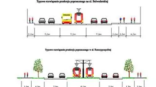 Torowisko powstanie między innymi na Belwederskiej