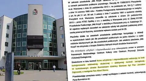 Praca dla przyjaciółki, drogie zakupy, "liczne uchybienia". Znamy wyniki kontroli po aferze bemowskiej