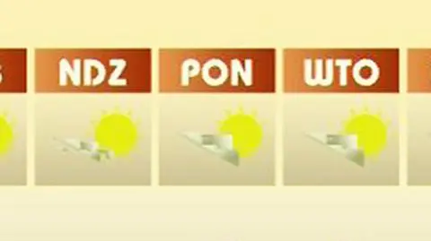 Początek wiosny będzie słoneczny