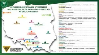 Mapa nowych fotoradarów - trzy lokalizacje w Warszawie