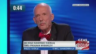 Pytanie 4. Janusz Korwin-Mikke