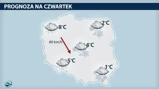 Prognoza pogody na czwartek