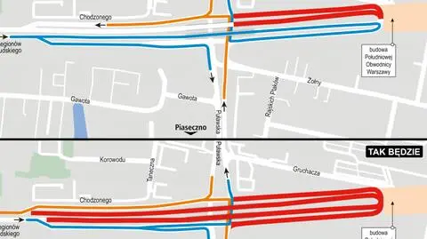 Budują obwodnicę, zmienią organizację ruchu na węźle 
