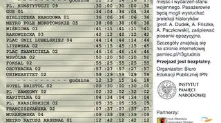 Trasa przejazdu zabytkowego autobusu