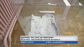 Referendum w Nieporęcie