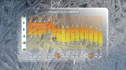 Będzie do -10 stopni