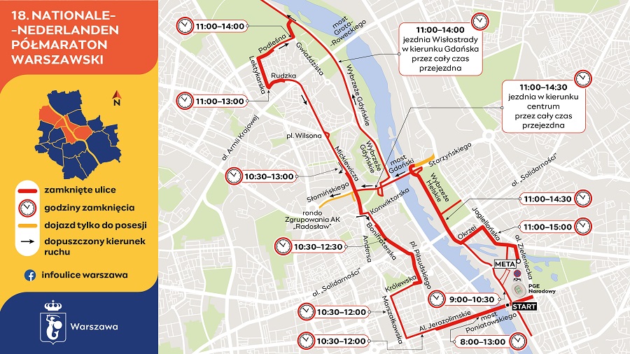 18. Nationale-Nederlanden Półmaraton Warszawaski - zmiany w ruchu