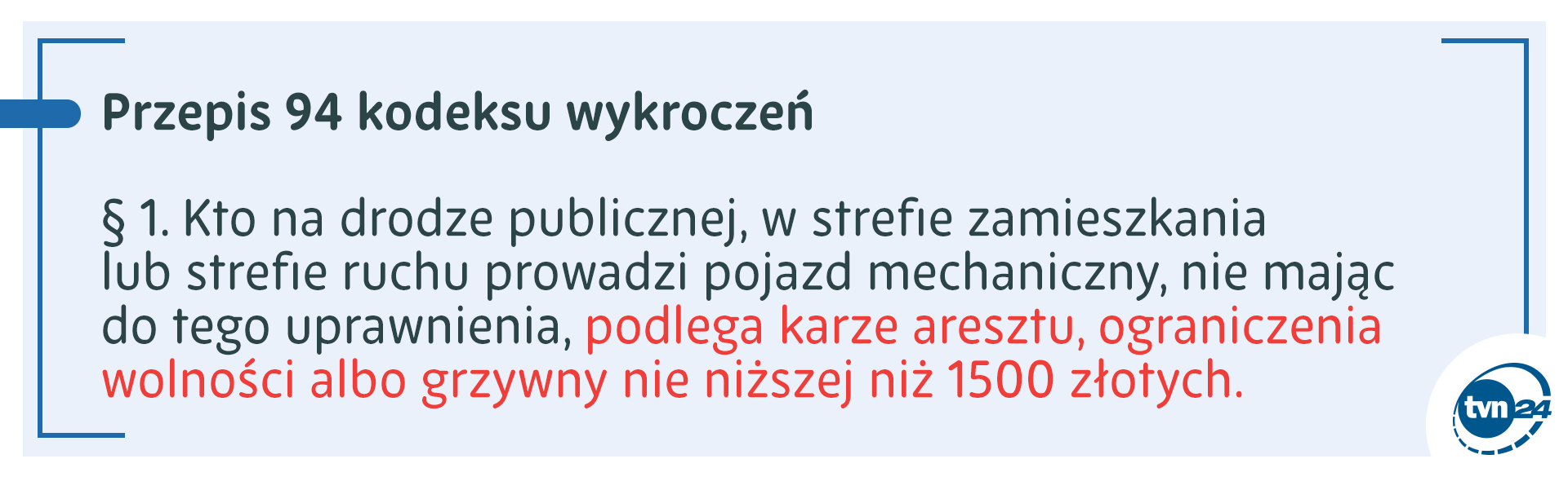 Co grozi za jazdę bez uprawnień? 