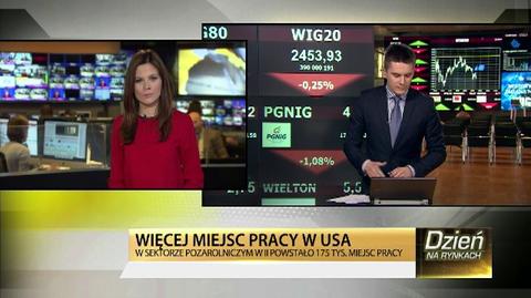 6,7 proc. wyniosła stopa bezrobocia w lutym w USA