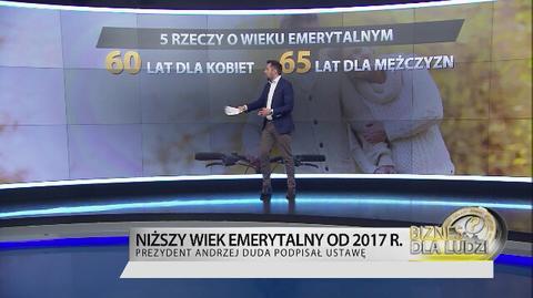 6 rzeczy o nowym wieku emerytalnym