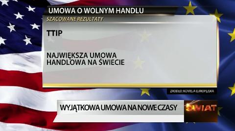 Atlantycka strefa wolnego handlu coraz bliżej. Umowa wkrótce?