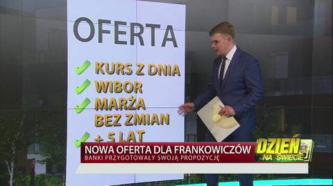 Banki przygotowały propozycję dla frankowiczów. Co się za nią kryje? 