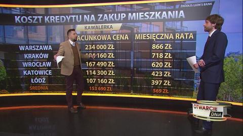 Banki przygotowują się na podatek bankowy. Raty twojego kredytu mogą znacznie wzrosnąć