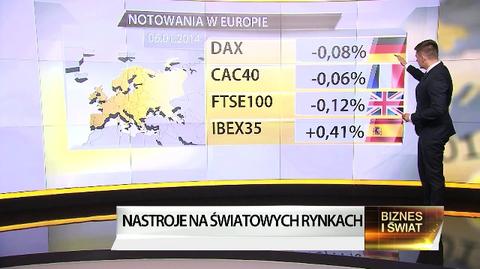 Bardzo dobre dane PMI dla Hiszpanii