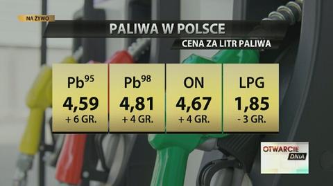 Będzie drożej na stacjach paliw - godz. 11:45