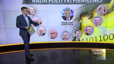 Będzie rewolucja w Radzie Polityki Pieniężnej? Co zakłada nowa ustawa o NBP? 