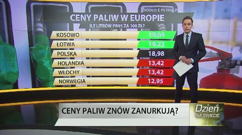 Benzyna w Polsce poniżej 5 złotych. Gdzie w Europie kupisz paliwo najtaniej?