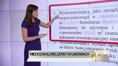 "Biznes dla ludzi", 02.04