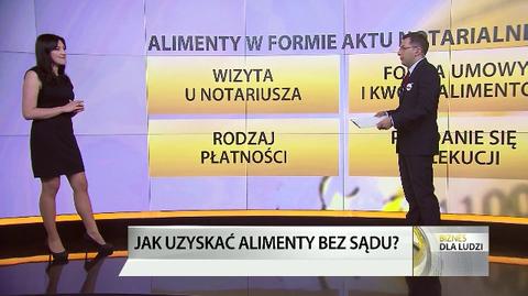 "Biznes dla ludzi", 04.06