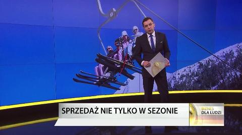 "Biznes dla ludzi", 06.03