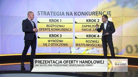 "Biznes dla ludzi", 10.09