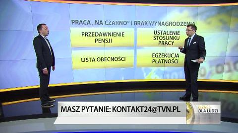 "Biznes dla ludzi", 13.03. cz. 2