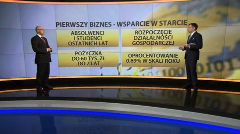 "Biznes dla ludzi", 14.03. cz. 4.