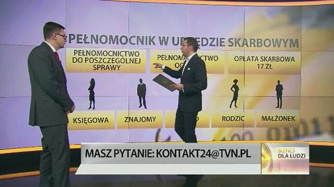 "Biznes dla ludzi", 15.09
