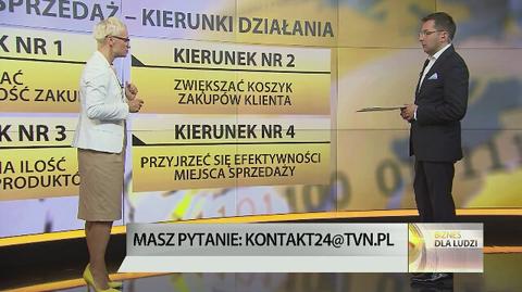 "Biznes dla ludzi", 24.09 
