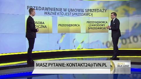 "Biznes dla ludzi", 28.02. cz.2