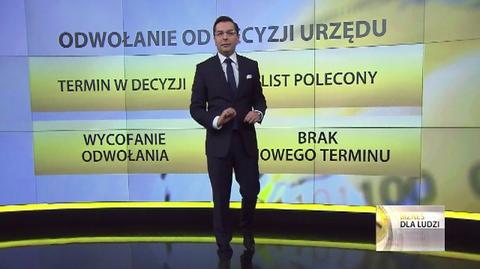 "Biznes dla ludzi", 28.02. cz.3.