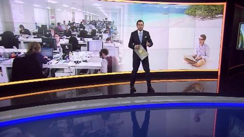 "Biznes dla ludzi" cz.2