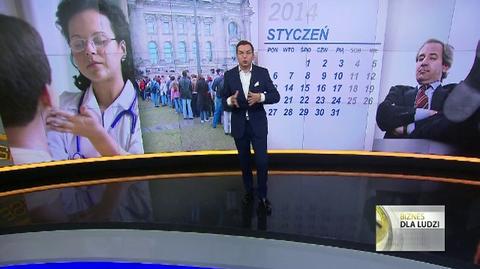 "Biznes dla Ludzi" cz.2