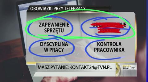 "Biznes dla ludzi", cz.2