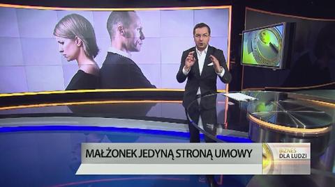 "Biznes dla Ludzi" cz.3