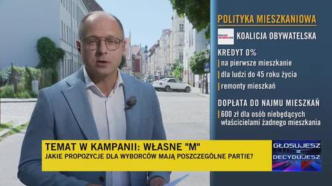 Rynek nieruchomości w Polsce. Propozycje polityki mieszkaniowej KO, Lewica, Polska 2050, PiS