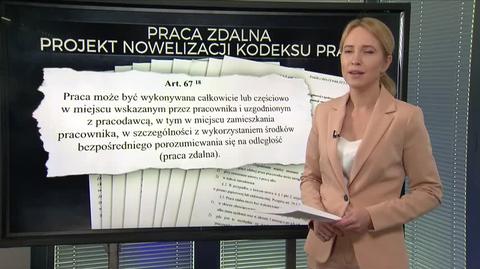 Projekt zmian w Kodeksie pracy dotyczący pracy zdalnej