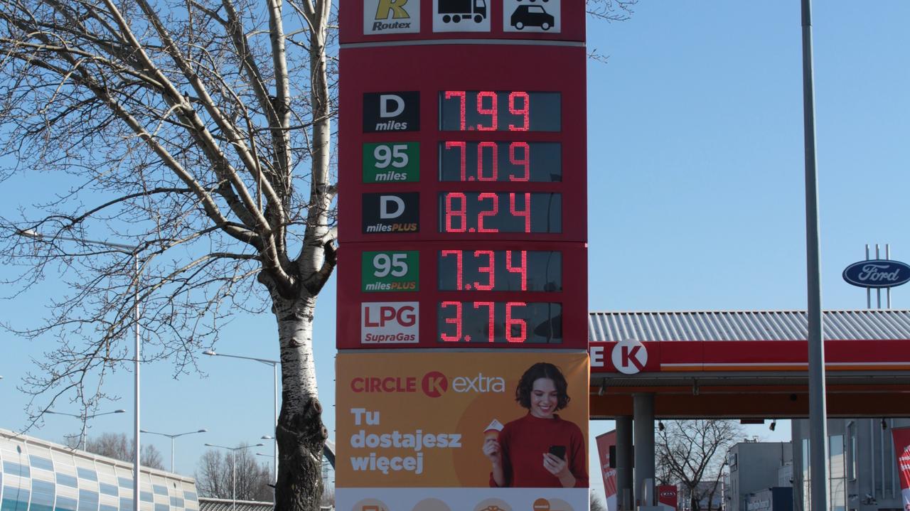 Ceny Paliw na Stacjach benzinowych – analisi e prognosi