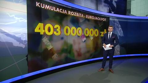 Co można kupić za wygraną w loterii Eurojackpot?