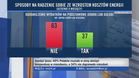 "To sprawiło, że bardzo dużo osób tym tematem zaczęło się interesować"