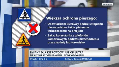 Podkalicki: zabrakło kampanii informacyjnej o nowych przepisach drogowych