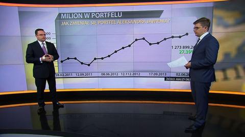 "Milion w portfelu", 2.06