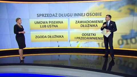 Jak sprzedać dług?