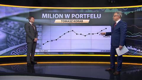 "Milion w portfelu", 01.06